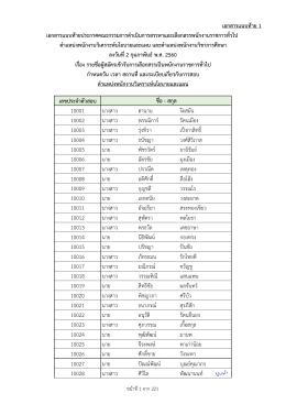 เลขประจาตัวสอบ ชื่อ - สกุล