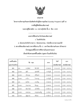 มุมขวาใบเสร็จรับเงิน