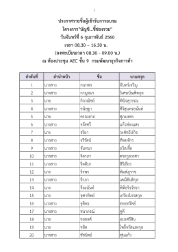 ประกาศรายชื่อผู้เข้ารับการอบรมหลักสูตร