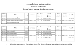 ตำรำงบรรยำยชั้นปริญญำตรีคณะรัฐศำสตร์(ศูนย์รังสิต)