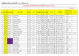 ผู้ที่ลงทะเบียน-ไม่ลงทะเบียนโปรซ้าย 1 ขวา 1 เดือน ตุลาคม 2559 - World-JC