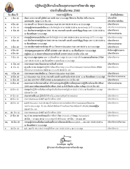 มี.ค. 60 - โรงเรียนจุฬาภรณราชวิทยาลัย สตูล