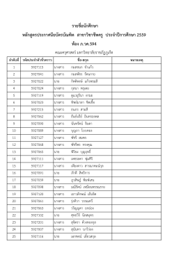 รายชื่อนักศึกษา หลักสูตรประกาศนียบัตรบัณฑิต