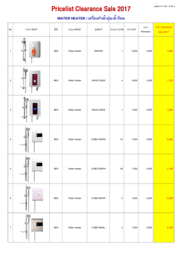 Pricelist Clearance Sale 2017 WATER HEATER / เครื่องท ำน้ำอุ่น