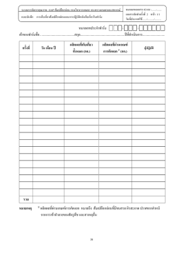 การเก็บเกี่ยวและปฏิบัติหลังการเก็บเกี่ยว