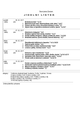 Školní jídelna Žamberk J Í D E L N Í L Í S T E K pondělí 06. 02. 2017