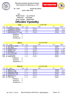 Výsledky - T