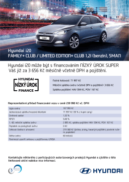 Hyundai i20 může b&yacute;t s financov&aacute;n&iacute;m N&Iacute;ZK&Yacute; &Uacute;ROK SUPER V&aacute;&scaron; již