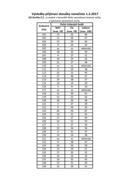 Přihl&aacute;&scaron;ky nanečisto