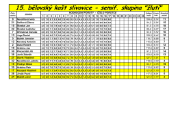 15. bělovsk&yacute; ko&scaron;t slivovice