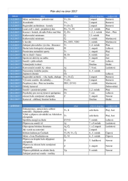 Plán akcí na únor 2017