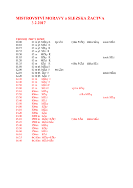 MISTROVSTV&Iacute; MORAVY a SLEZSKA ŽACTVA 3.2.2017