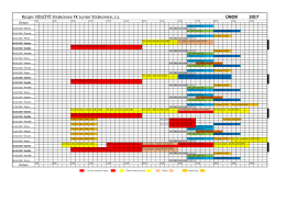 Rozpis SÍDLIŠTĚ Strakonice FK Junior Strakonice, z.s. ÚNOR 2017