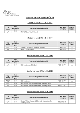 Historie změn Č&iacute;seln&iacute;ku