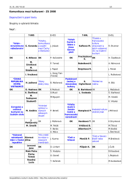 Komunikace mezi kulturami - ZS 2008 Doporučení k psaní