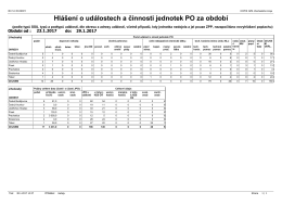 zde - Hzs ČR