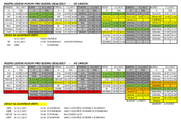 st&aacute;hnout - HC Uničov