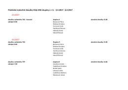 Praktické maturitní zkoušky třídy H4A skupiny a + b - 3.4.2017