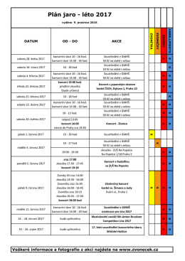 Plán jaro - léto 2017