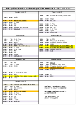 12.2.2017 - st&aacute;hnout