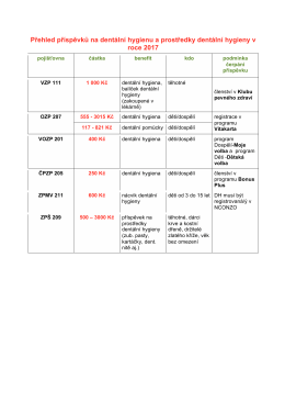 pojišťoven - Dentální hygiena sro
