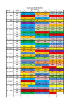 Rozvrh d&aacute;lkov&eacute; studium 2016-17 2. pololet&iacute;