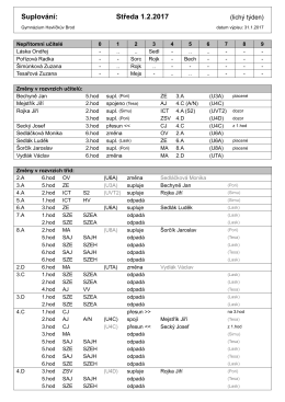 Suplov&aacute;n&iacute; - Gymn&aacute;zium Havl&iacute;čkův Brod