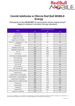 Cennik telefonów w Ofercie Red Bull MOBILE Energy