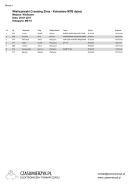 Pobierz wyniki dla kategorii M9-10 w formacie PDF