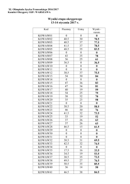 Wyniki etapu okręgowego 13-14 stycznia 2017 r.