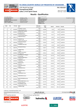 Results - Qualification