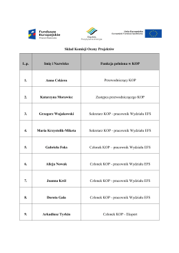 Skład Komisji Oceny Projektów Lp Imię i Nazwisko Funkcja pełniona