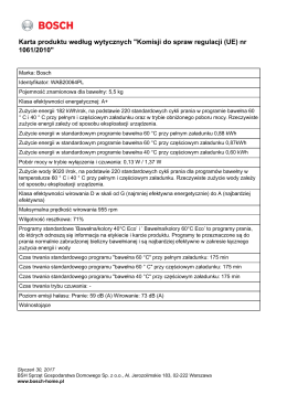 Karta produktu według wytycznych "Komisji do spraw