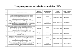 Plan postępowań o udzielenie zamówień w 2017r.