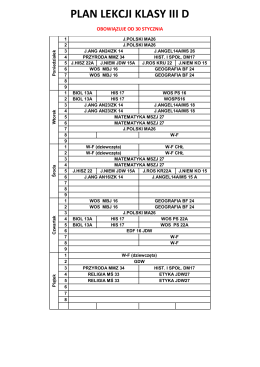 PLAN LEKCJI KLASY III D