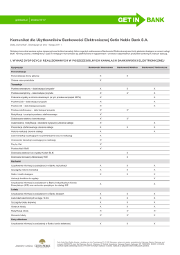 Komunikat dla Użytkowników Bankowości