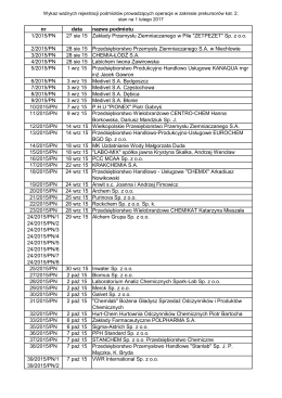 Sp. z oo 2/2015/PN 2