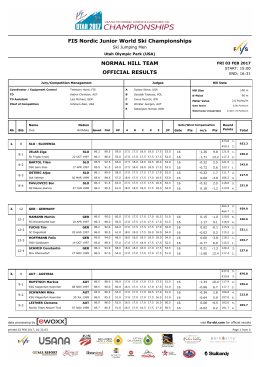 FIS Nordic Junior World Ski Championships NORMAL HILL TEAM