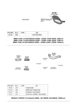 pliku pdf - Motofaktor