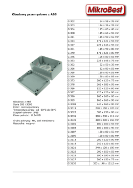 symbole i dostępne wymiary