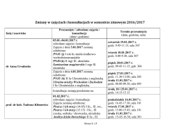 Zmiany w zajęciach i konsultacjach w semestrze zimowym 2016/2017