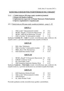 Ł&oacute;dź, dnia 31 stycznia 2017 r. KOMUNIKAT ROZGRYWEK
