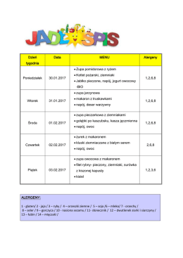 Dzień tygodnia Data MENU Alergeny Poniedziałek 30.01.2017