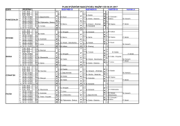 PLAN DYŻURÓW NAUCZYCIELI WAŻNY OD 30.01.2017