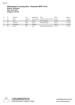 Pobierz wyniki dla kategorii K41-50 w formacie PDF