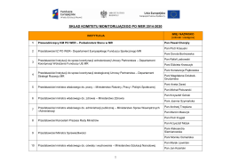 Lista obecności na posiedzeniu Komitetu Sterującego dla Priorytetu 1