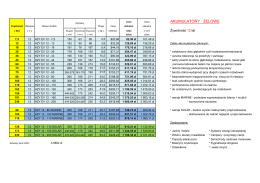 Pobierz cennik - Leria