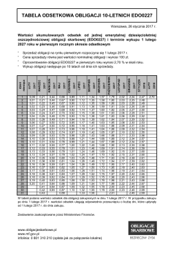 tabela odsetkowa obligacji 10-letnich edo0227
