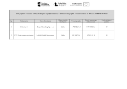 Lista projektów w stosunku, do których odstąpiono