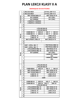 PLAN LEKCJI KLASY II A
